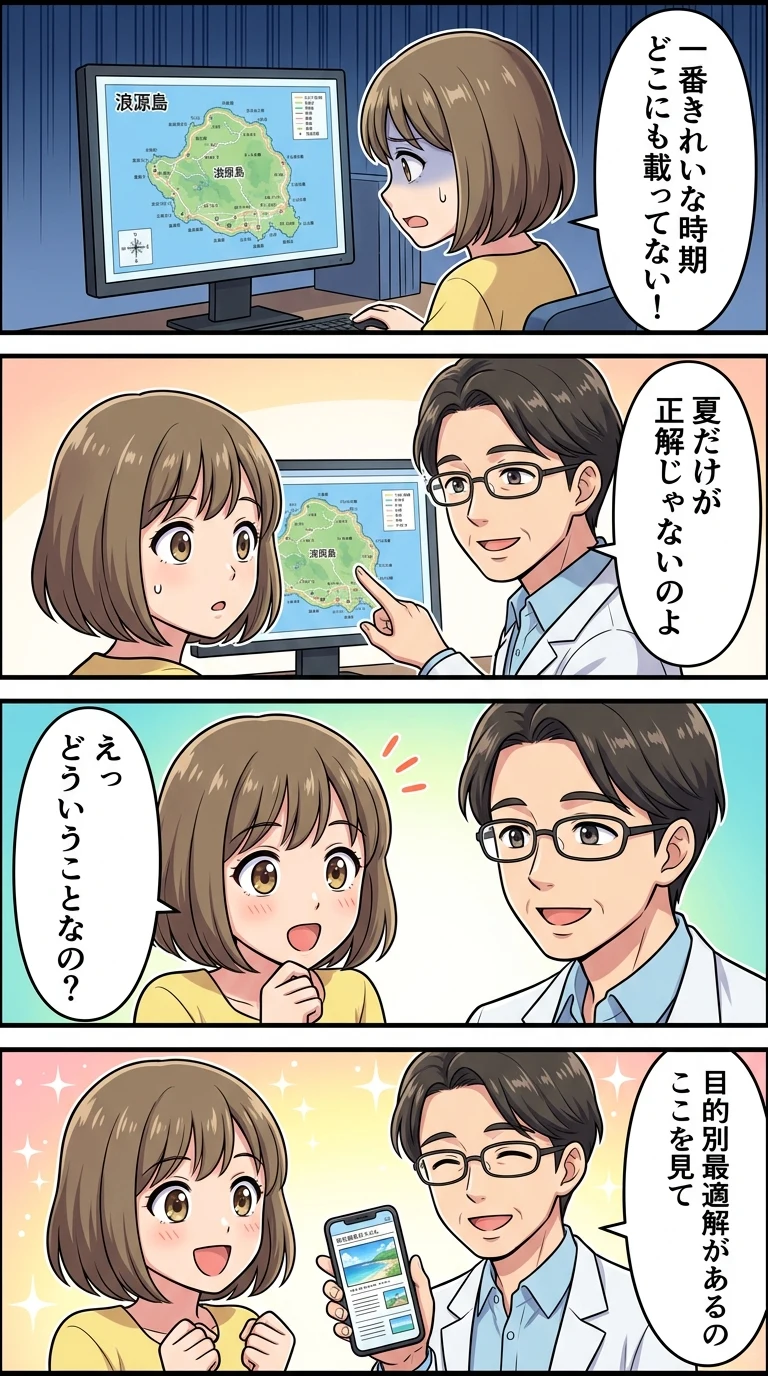 与論島　旅行　ベストシーズン