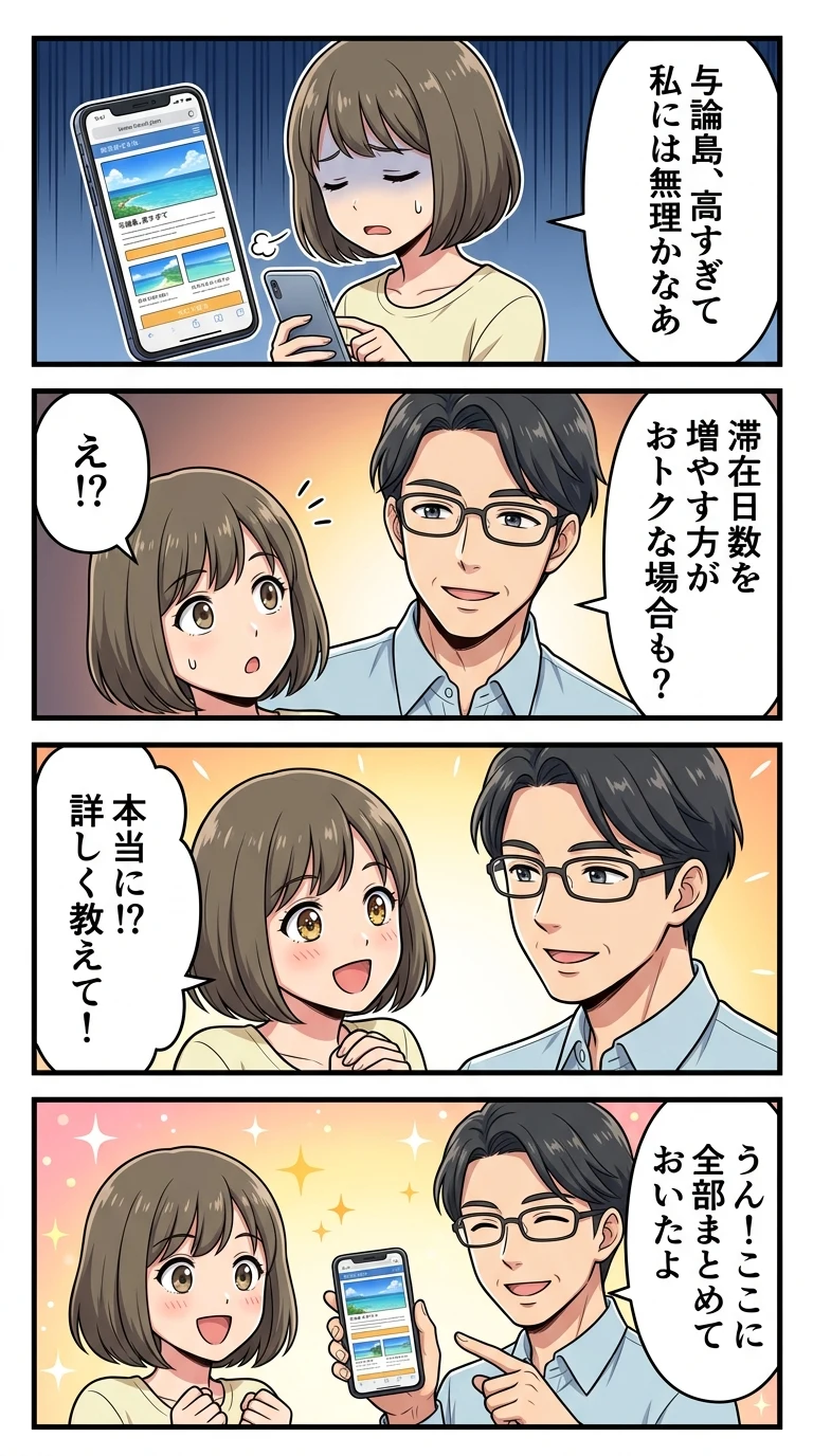 与論島　旅行　予算