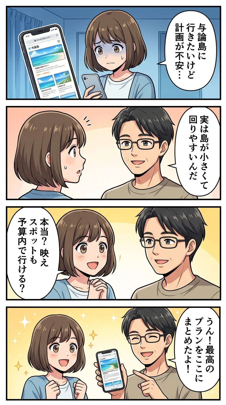 与論島　女子旅　モデルコース