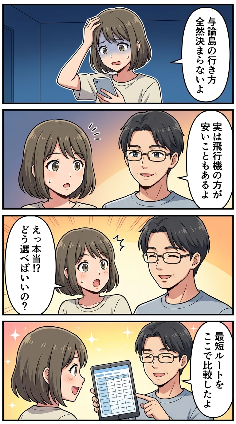 与論島　行き方
